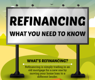 Refinancing What You Need To Know